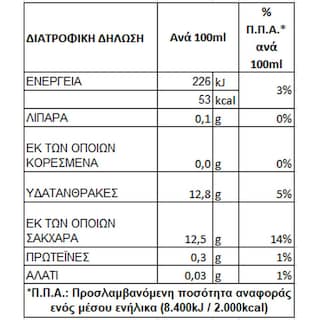 ΟΛΥΜΠΟΣ | Φρέσκος Χυμός Μήλο Πορτοκάλι Καρότο 250ml