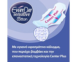 EVERY DAY | Σερβιέτες Ultra Plus Sensitive Economy XL 18 Τεμάχια 1+1 Δώρο