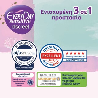 EVERY DAY | Σερβιέτες Ακράτειας Sensitive Discreet Normal 10 Τεμάχια