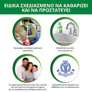 DETTOL | Κρεμοσάπουνο Sensitive Ανταλλακτικό 250ml