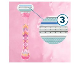 GILLETTE | Ξυραφάκια Μίας Χρήσης Venus Treasures 3 Τεμ. + Τσάντα Δώρο