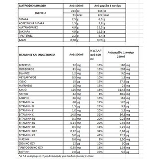 ΟΛΥΜΠΟΣ | Ρόφημα Γάλακτος Παιδικό Μεγαλώνω Κατσικίσιο 1lt