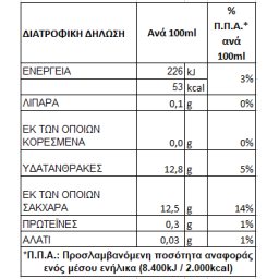 ΟΛΥΜΠΟΣ | Φρέσκος Χυμός Μήλο Πορτοκάλι Καρότο 250ml