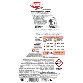ΕΥΡΗΚΑ | Υγρό Πλυντηρίου Ρούχων Μασσαλίας 36 Μεζ. 2E Έκπτωση