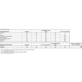 ΟΛΥΜΠΟΣ | Γάλα Κατσικίσιο Πλήρες 3.7% Λιπαρά 1lt