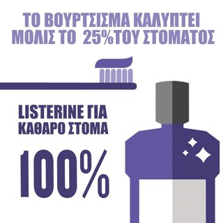 LISTERINE | Στοματικό Διάλυμα Advanced Tartar Control 500ml 1+1 Δώρο
