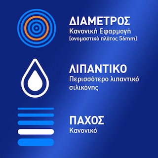 DUREX | Προφυλακτικά Ευκολοφόρετα Classic 18 Τεμάχια