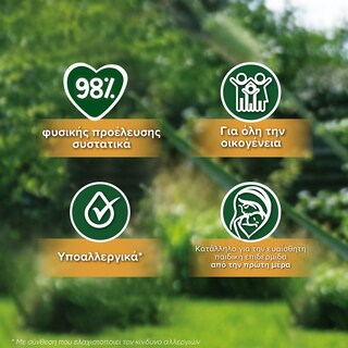 JOHNSON BABY | Σαμπουάν Naturally Sensitive 395ml