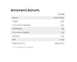 NESQUIK | Επιδόρπιο Γιαουρτιού Βανίλιας Chocoballs 120g