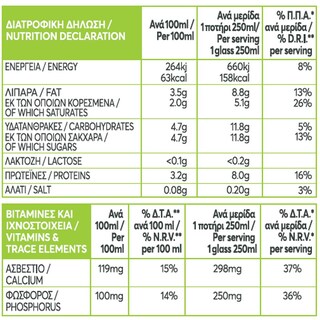 ΟΛΥΜΠΟΣ | FREELACT | Γάλα Χωρίς Λακτόζη Freelact 3.5% Λιπαρά 1lt