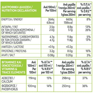 ΟΛΥΜΠΟΣ | FREELACT | Γάλα Χωρίς Λακτόζη Freelact 3.5% Λιπαρά 1lt