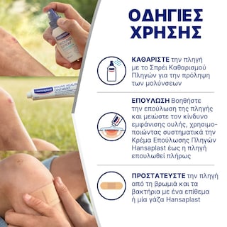 HANSAPLAST | Spray για Πληγές Αντισηπτικό 100ml