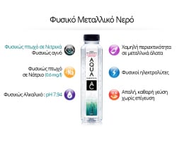 AQUA CARPATICA | Νερό Φυσικό Μεταλλικό Kids 6x250ml