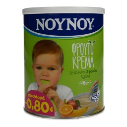 ΝΟΥΝΟΥ