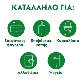 DETTOL | Καθαριστικό Spray Αντιβακτηριδιακό Linen & Aqua Sky 500ml