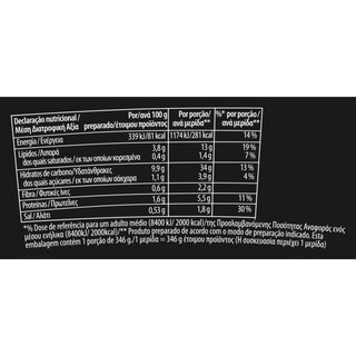 KNORR | Noodles Πάπια 61g