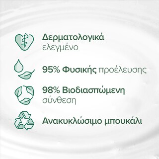 PALMOLIVE | Αφρόλουτρο Naturals Μέλι & Γάλα 650ml