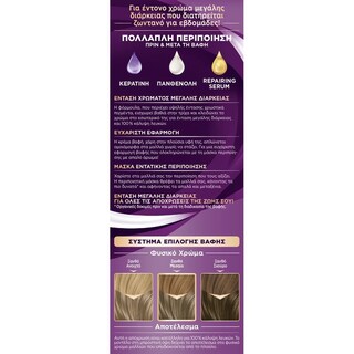 PALETTE | Βαφή Μαλλιών Intensive Color Creme 8.1 Ξανθό Ανοιχτό Σαντρέ 1 Τεμ.