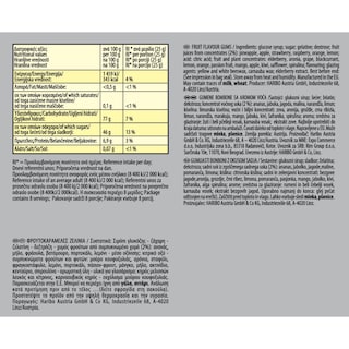 HARIBO | Candies Butter 150g