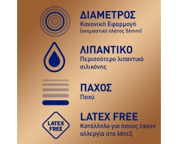 DUREX | Προφυλακτικά Real Feel 12 Τεμάχια