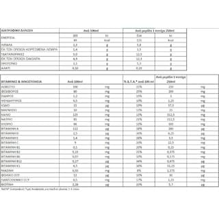ΟΛΥΜΠΟΣ | Ρόφημα Γάλακτος Παιδικό Μεγαλώνω Χωρίς Λακτόζη 1lt
