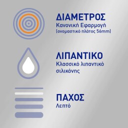 DUREX | Προφυλακτικά Invisible Κανονική Εφαρμογή 12 Τεμάχια