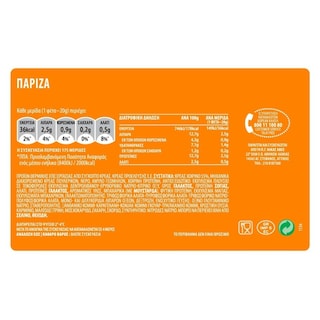 ΝΙΚΑΣ | ΠΑΡΙΖΑ ΠAPIZEP ΓIA TOΣT