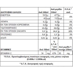 ΟΛΥΜΠΟΣ | Natural Juice Orange 1.5lt