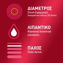 DUREX | Προφυλακτικά Sensitive Στενή Εφαρμογή 12 Τεμάχια