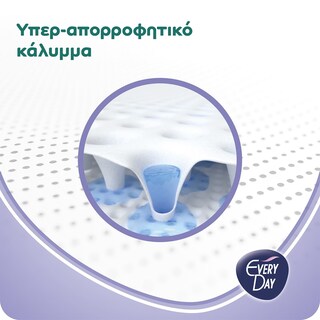 EVERY DAY | Σερβιέτες Plus Maxi Night  10 τεμάχια
