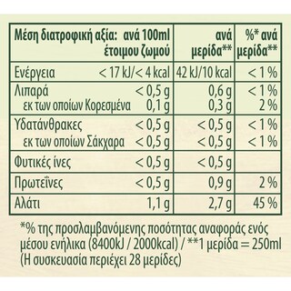 KNORR | Ζωμός Extra Γεύση Λαχανικών 130g