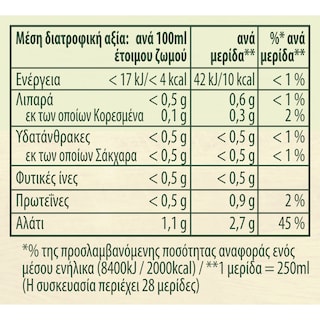 KNORR | Ζωμός Extra Γεύση Λαχανικών 130g