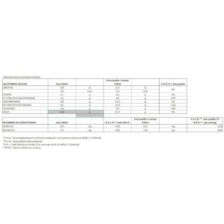 ΟΛΥΜΠΟΣ | Goat Milk Organic Light 1.7% Fat 1lt