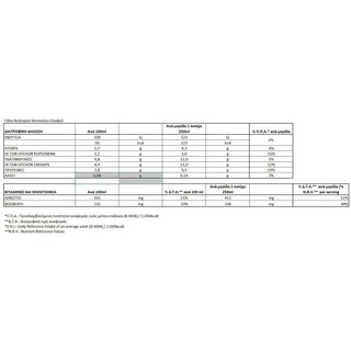 ΟΛΥΜΠΟΣ | Γάλα Κατσικίσιο Βιολογικό Ελαφρύ 1.7% Λιπαρά 1lt