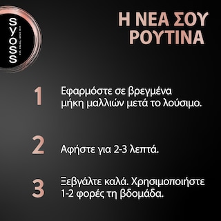 SYOSS | Μάσκα Μαλλιών Intense Keratin 400ml
