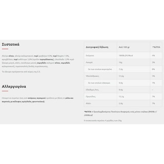 ΚΡΗΤΩΝ ΑΡΤΟΣ | Κριτσινάκι Μικιό Τυριού 80g