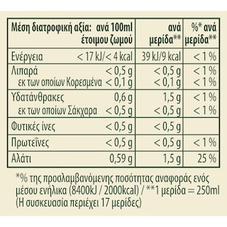 KNORR | Ζωμός Extra Γεύση Κότας 80g