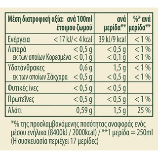 KNORR | Ζωμός Extra Γεύση Κότας 80g