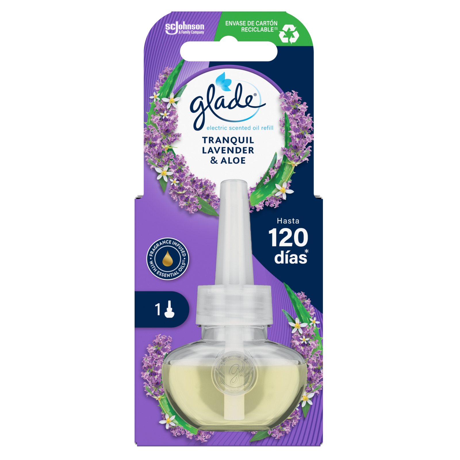 GLADE Αρωματικό Χώρου Scented Oil Lavender Aloe 1 Τεμάχιο