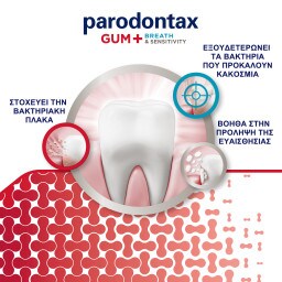 PARODONTAX | Οδοντόκρεμα Gum +Breath & Sensitivity Whitening 75ml