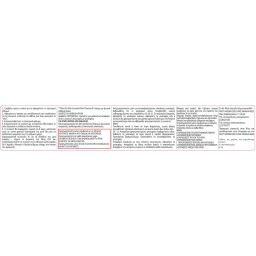 AIRWICK | Αρωματικό Χώρου Essential Mist Παιώνια & Γιασεμί Ανταλλακτικό 20ml
