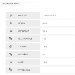 ΖΥΜΗ ΨΑΧΝΩΝ | Φρέσκο Φύλλο Βηρυτού 450g
