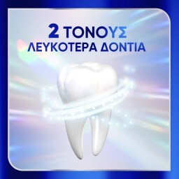 SENSODYNE | Οδοντόκρεμα Clinical White 75ml