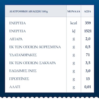 BARILLA | Bucatini No9 500g