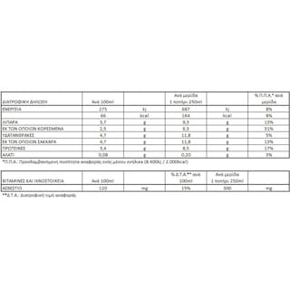 ΟΛΥΜΠΟΣ | ΕΠΙΛΕΓΜΕΝΟ | Fresh Milk Full Fat 3.7% 1lt