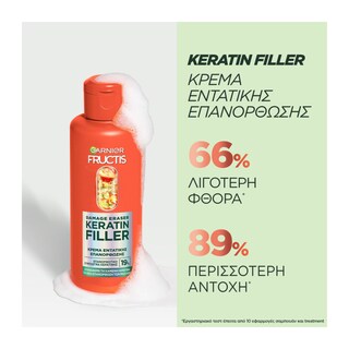 FRUCTIS | Κρέμα Μαλλιών Keratin Filler Εντατικής Επανόρθωσης 200ml