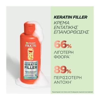 FRUCTIS | Κρέμα Μαλλιών Keratin Filler Εντατικής Επανόρθωσης 200ml