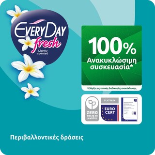 EVERY DAY | Σερβιέτες Fresh Normal Ultra Plus Economy 18 Τεμάχια