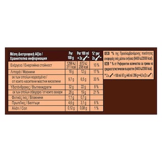 MAGIC | Παγωτό Αμύγδαλο 299g