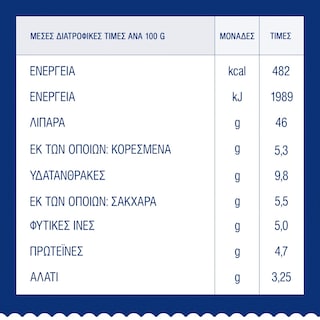 BARILLA | Σάλτσα Pesto Genovese Χωρίς Γλουτένη 190g